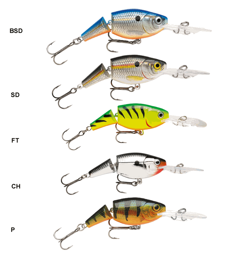 Rapala Shad Rap Keychain – 7 Cm Fishing Lure Key Ring, Perfect Gift For Dad